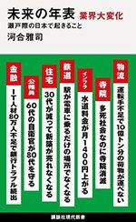 未来の年表 業界大変化