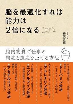 脳を最適化すれば能力は2倍になるの表紙